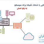 فیلم آموزش آشنایی با خدمات شبکه برای سیسکو CCNA 200-125/200-105